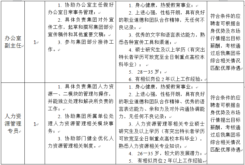 1562634522138416.png QQ圖片20190709090326.png