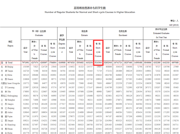 1634519321990935.png efaca527823345ceae28f65390be63c4.png